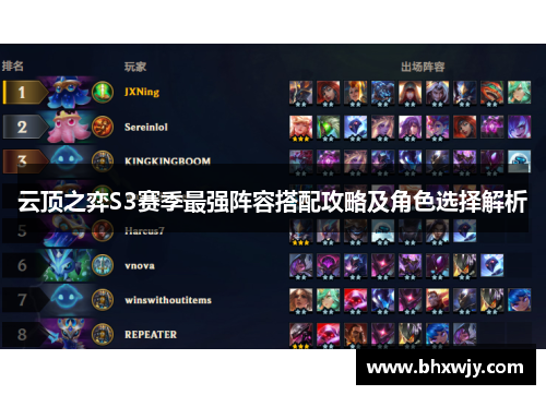 云顶之弈S3赛季最强阵容搭配攻略及角色选择解析